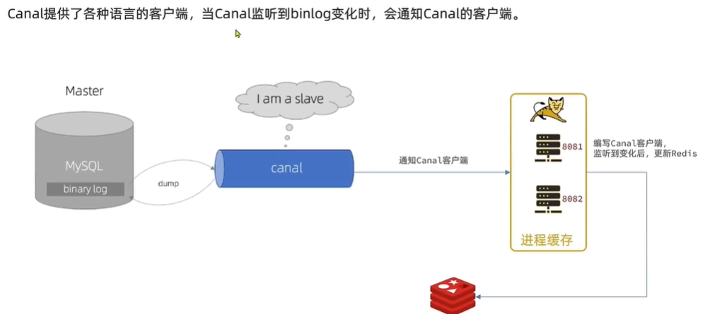 2953321-20240808221036094-1197331802.png