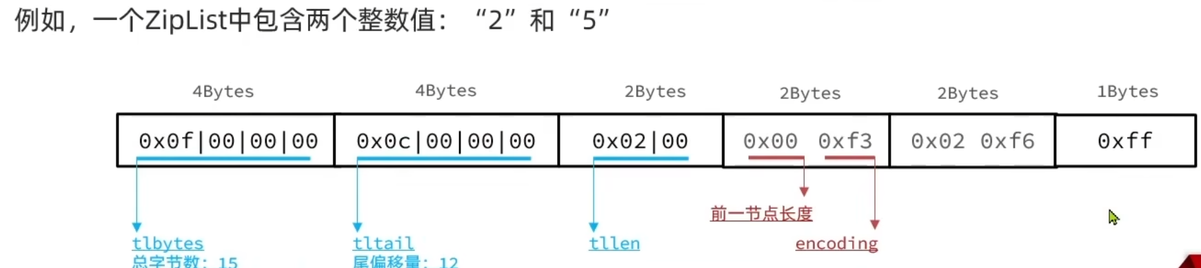 2953321-20240902161800560-1055804817.png