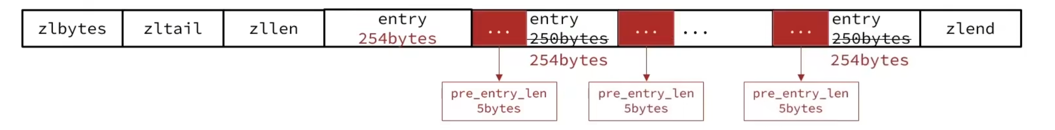 2953321-20240902162320377-1085907844.png