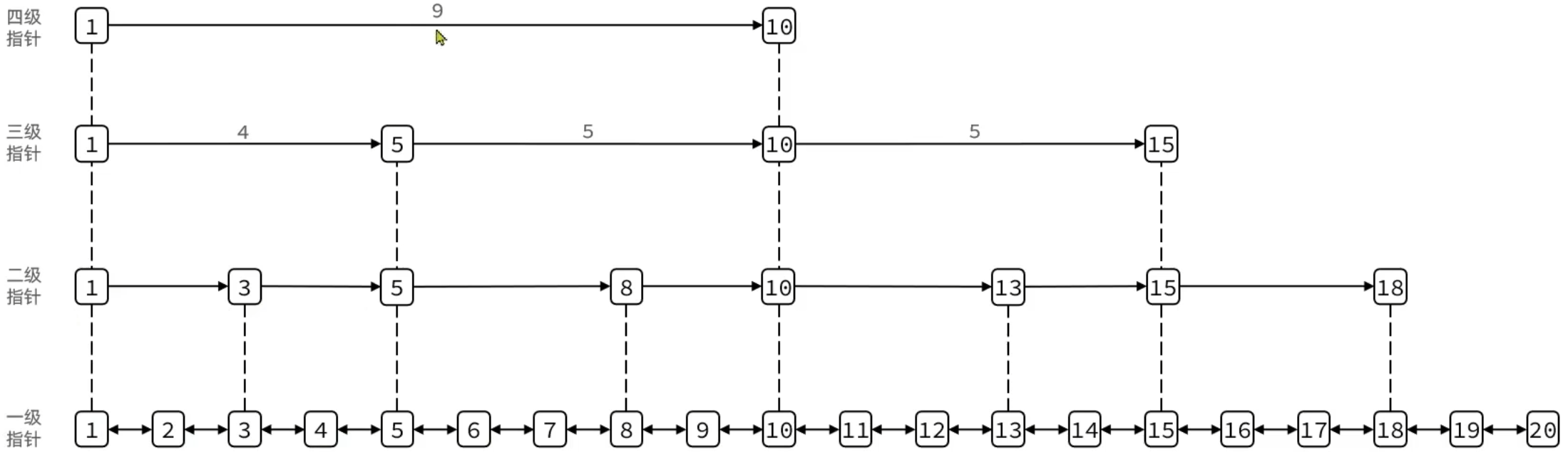 2953321-20240902192854031-342466296.png