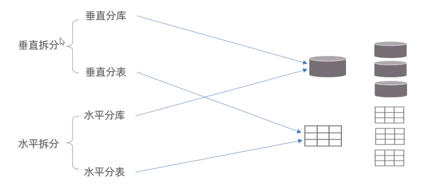 2953321-20240907084237318-1686057957.png