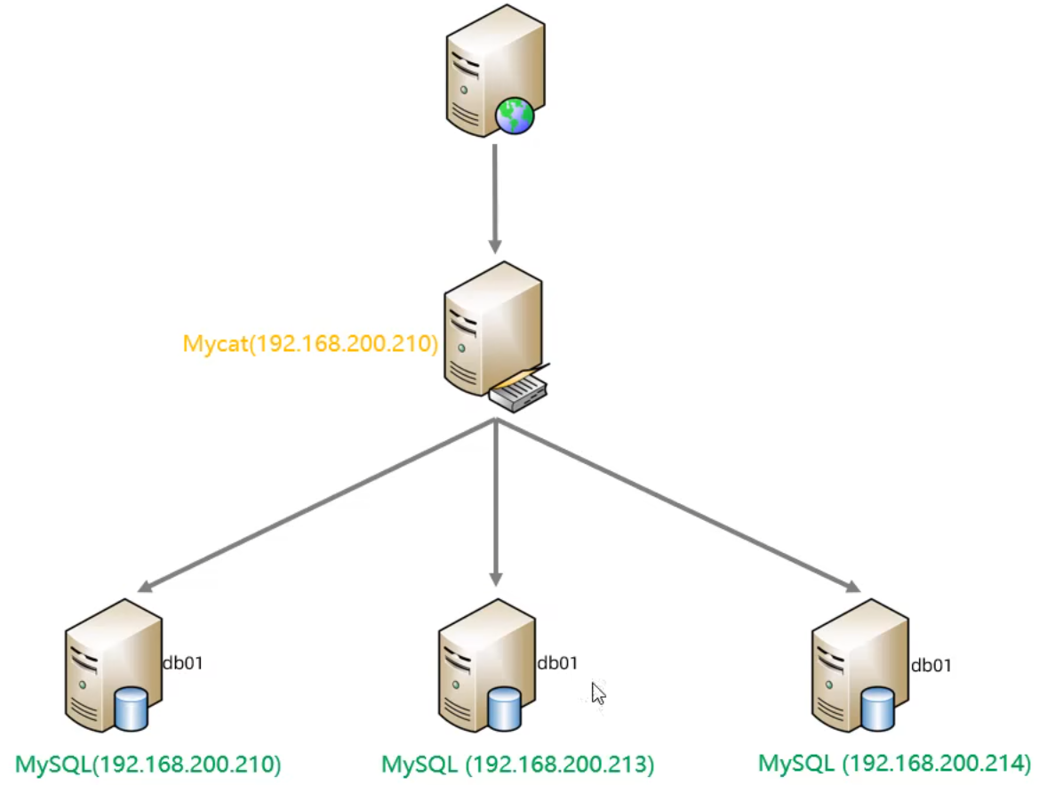 2953321-20240907105352916-840795237.png