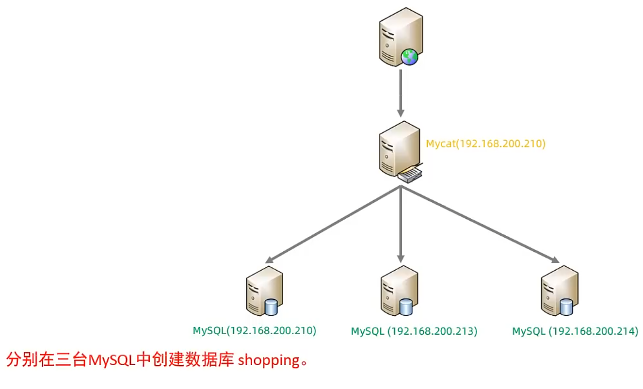 2953321-20240907151327233-1418856879.png