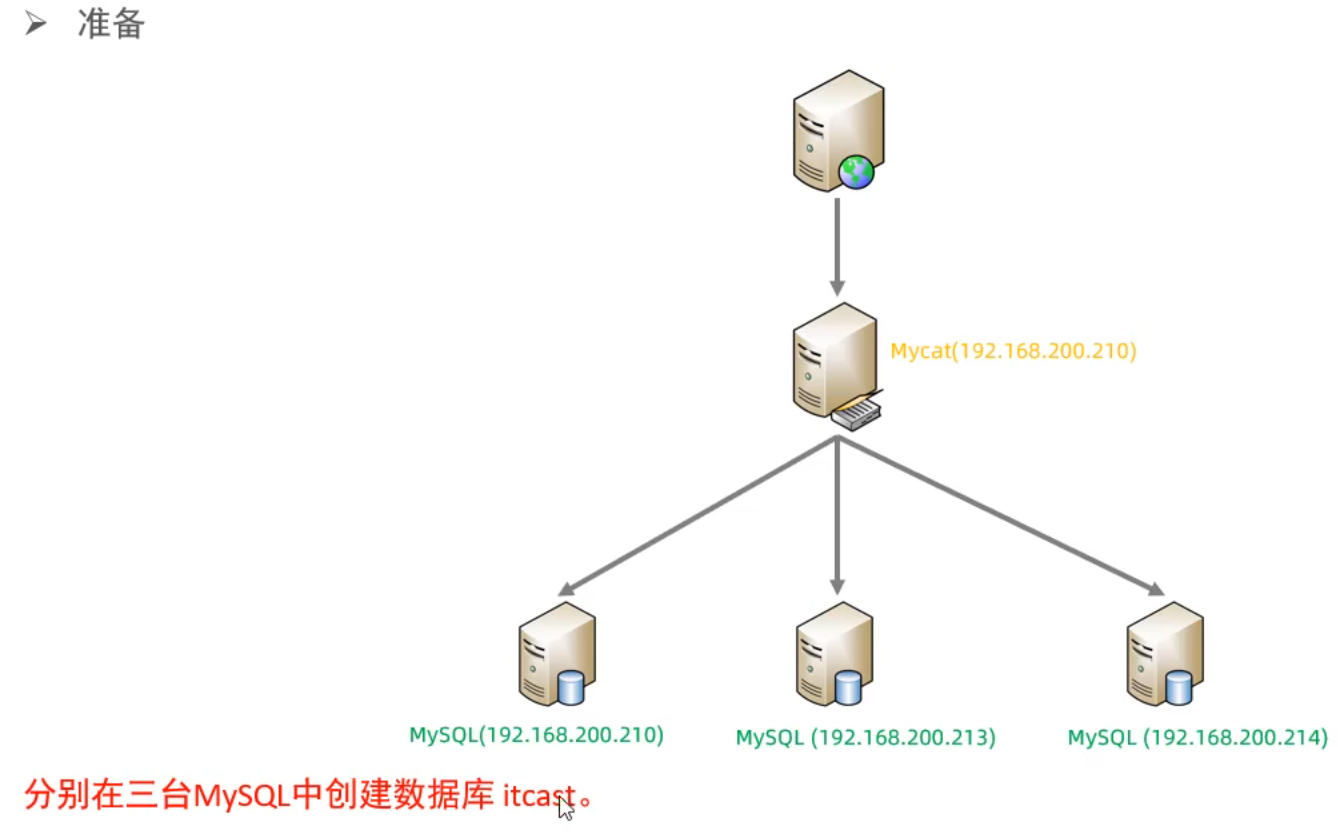 2953321-20240907152234380-298628060.png