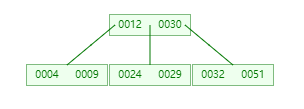 2953321-20250418204157895-861515418.png