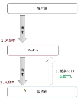 2953321-20250422190256696-1828489131.png