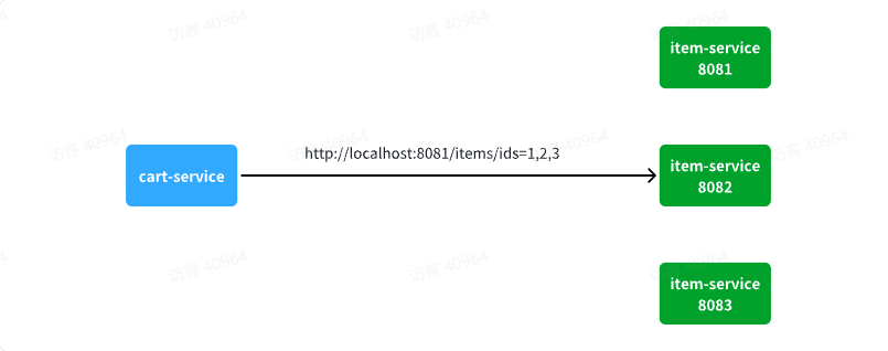 2953321-20250424094721410-624463064.png