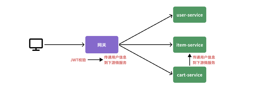 2953321-20250424173401768-1243671486.png