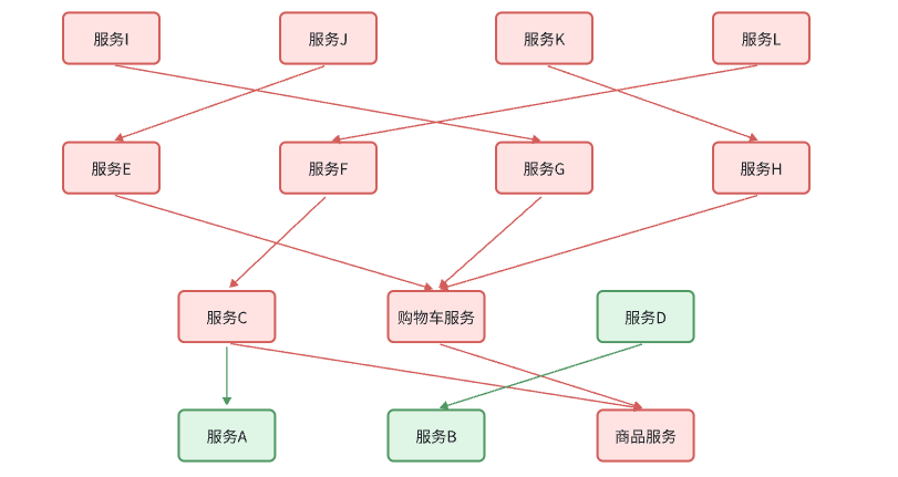 2953321-20250425135722687-296047293.png