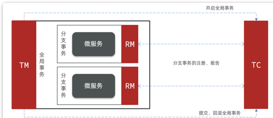 2953321-20250425150338677-504135174.png