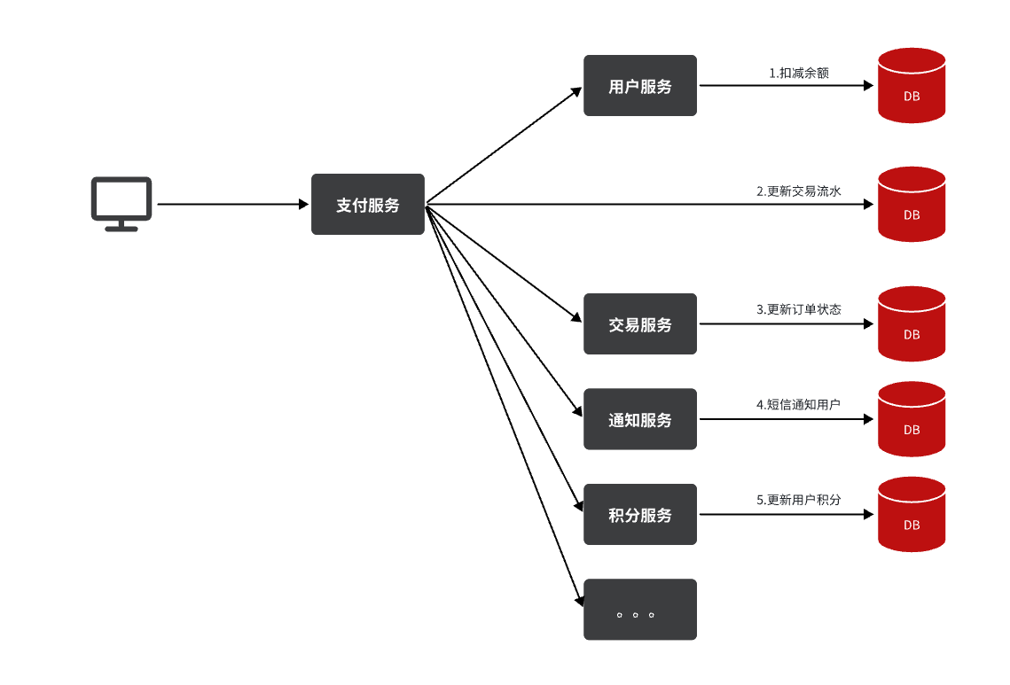 2953321-20250425193738339-1379857353.png