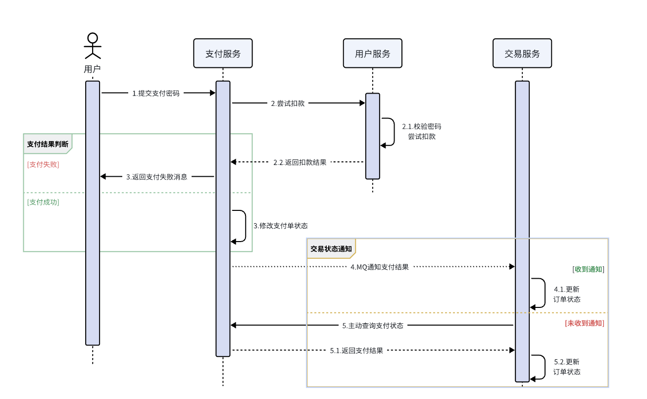 2953321-20250426151530831-1293701665.png