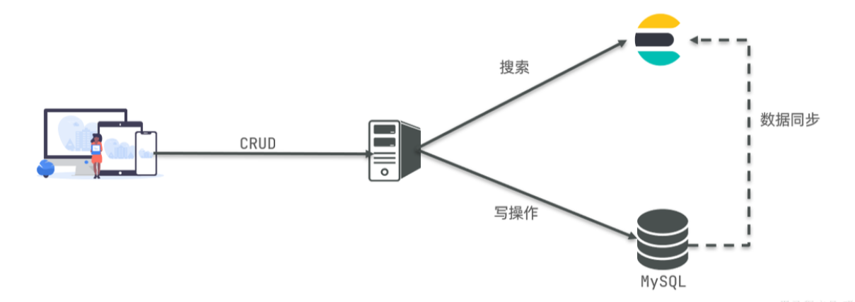 2953321-20250426202928179-1768158452.png