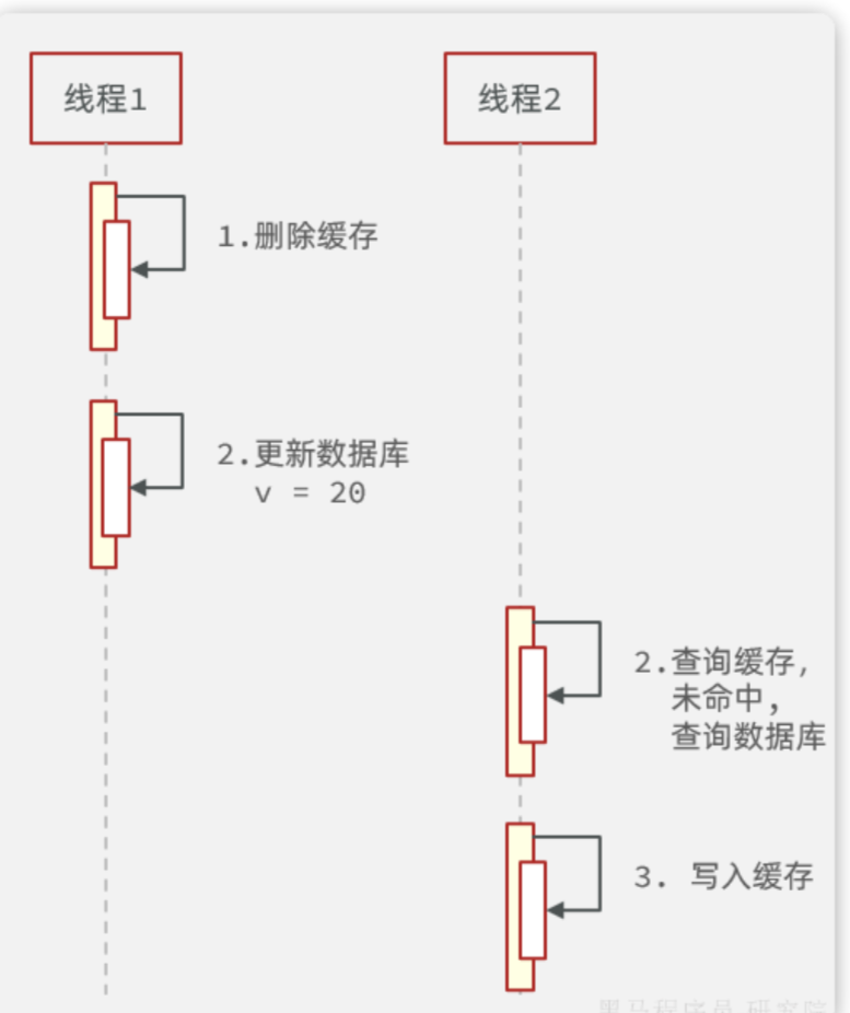 2953321-20250428101111386-1457681961.png