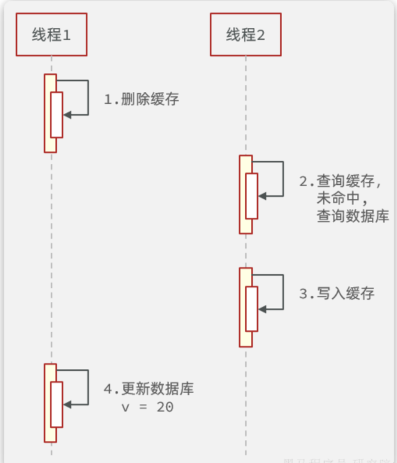 2953321-20250428101125194-174602659.png