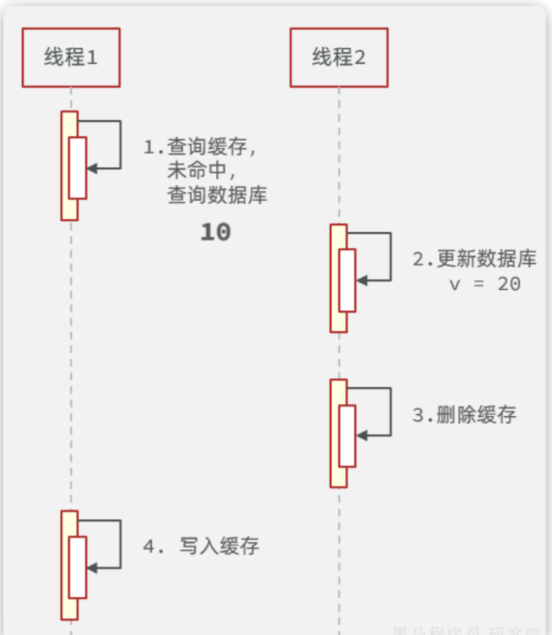 2953321-20250428101242186-2116844788.png