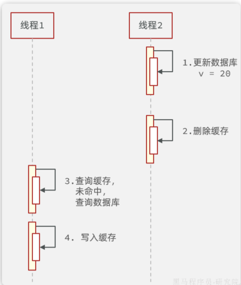 2953321-20250428101244127-1406798923.png