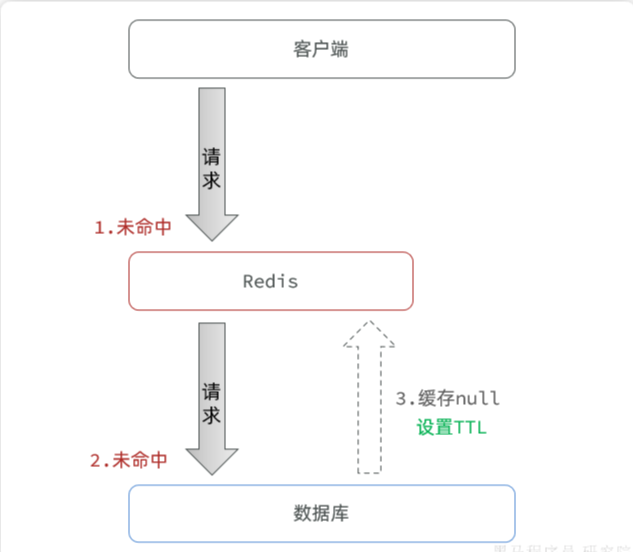 2953321-20250428101454278-2089309807.png