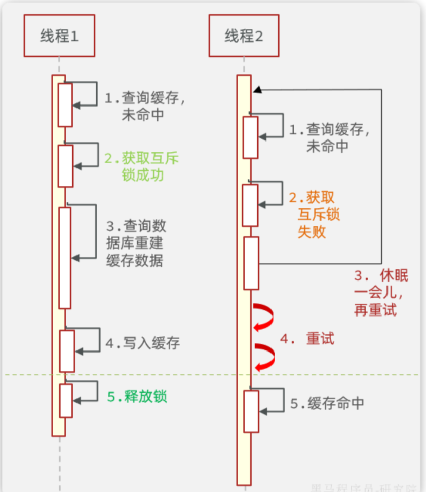 2953321-20250428102046871-2100411437.png