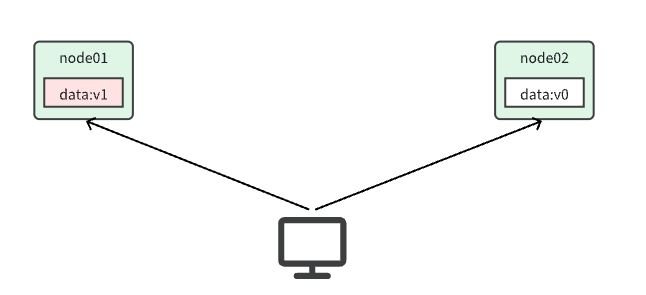 2953321-20250506110705656-566582268.png