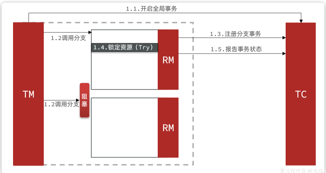 2953321-20250506113520571-603146972.png