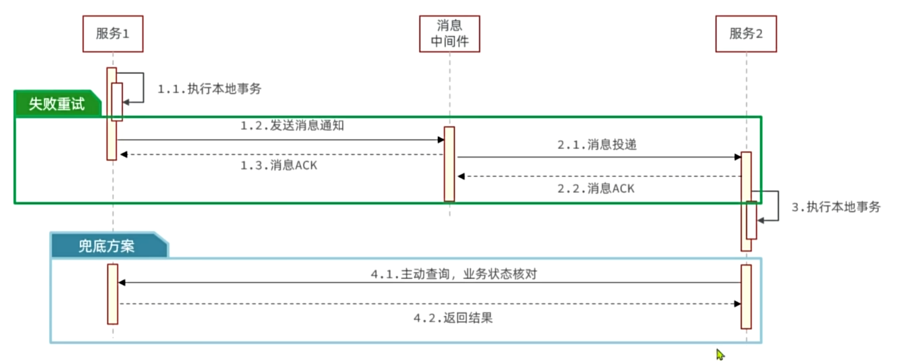 2953321-20250506143023165-244256116.png