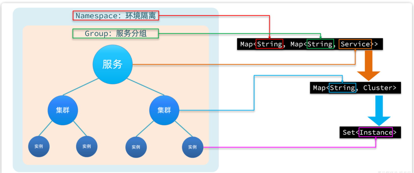 2953321-20250506144259963-613802555.png