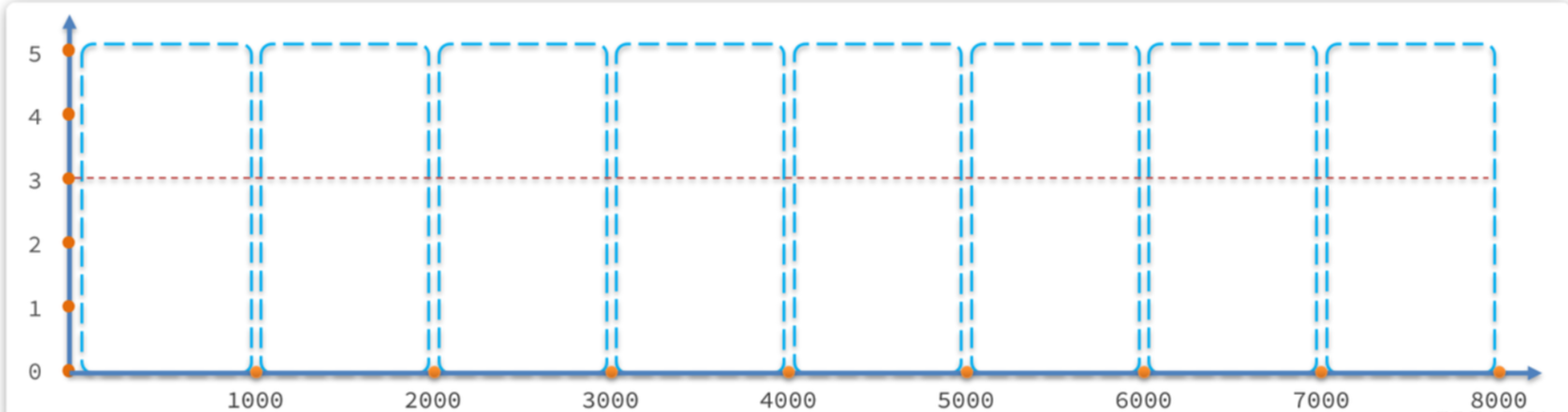 2953321-20250506161126127-137333080.png