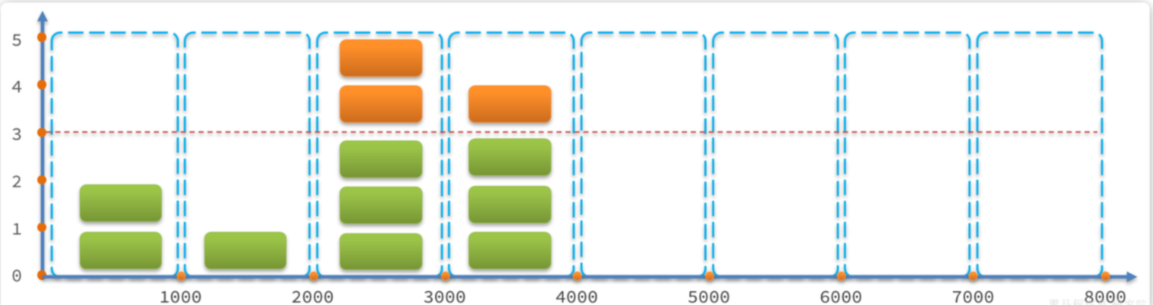 2953321-20250506161140055-1263752436.png