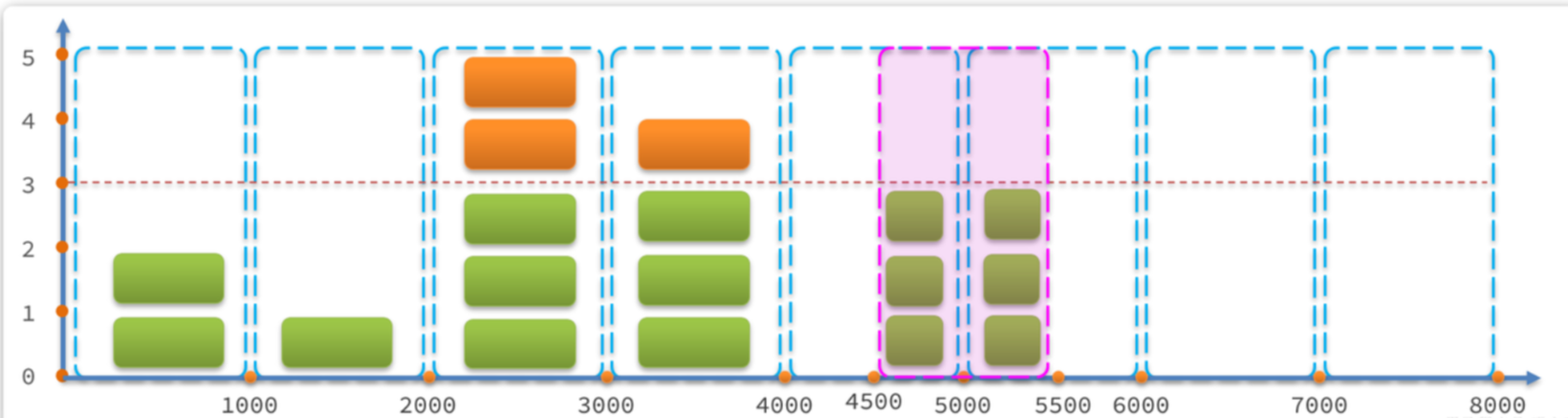 2953321-20250506161152952-664697048.png