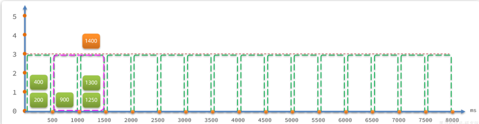 2953321-20250506161231961-561521383.png