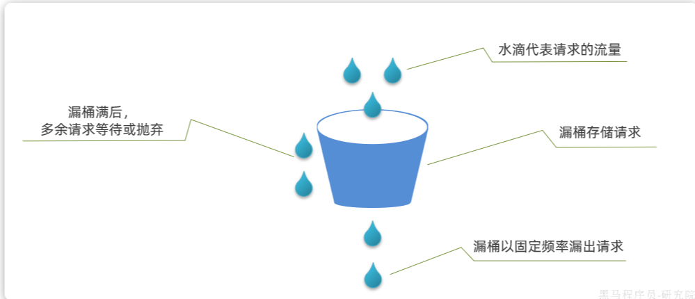 2953321-20250506161325592-436842332.png